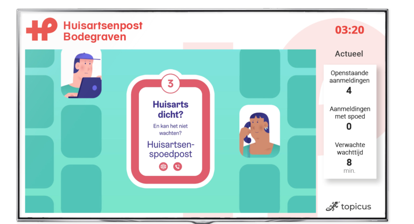 Zorgscherm HAP